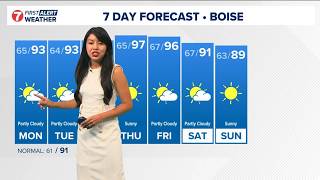 Warmer temperatures expected across Southwest Idaho
