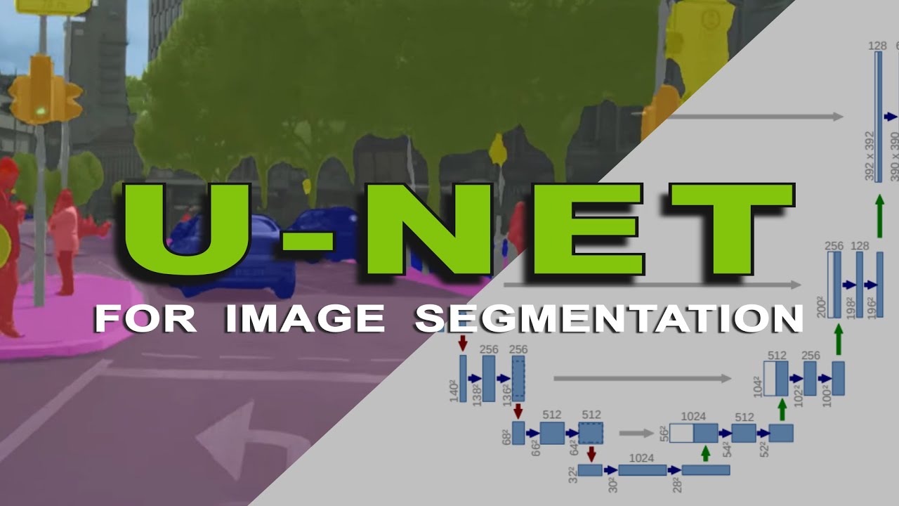UNET Image Segmenation - Carvana kaggle competition