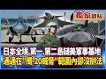 解放軍的軍事威脅