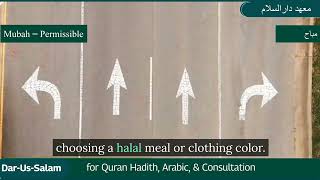 Understanding Islamic Terminologies in Simple Words