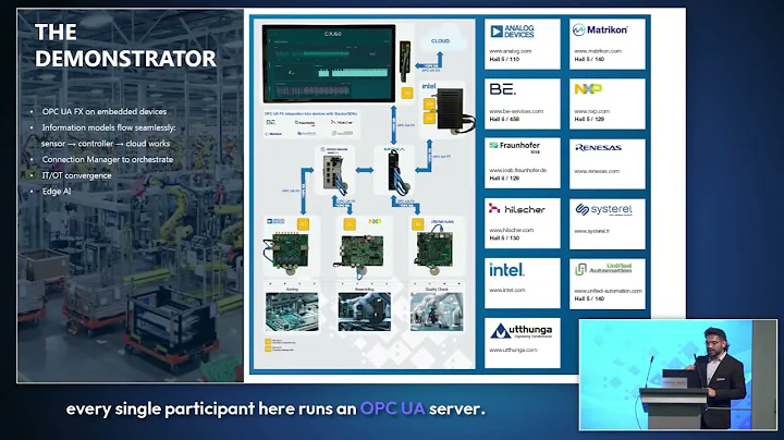 The Automation Story - OPC UA FX, TSN & Edge AI — In Action | Melvin Francis