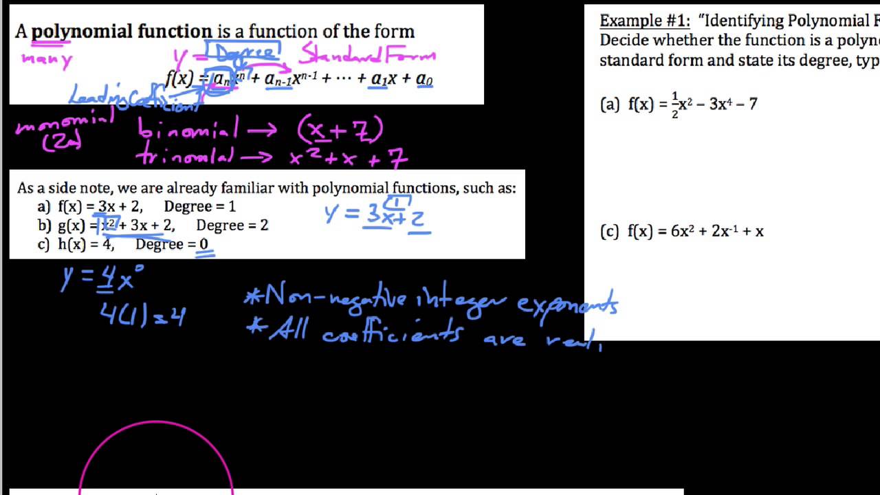 HA2 6.2.1,  Definition of Polynomial Functions, their degree and leading coefficients - YouTube