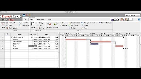 ProjectLibre: Scheduling constraints, precedence relationships  & Forward/Reverse project scheduling