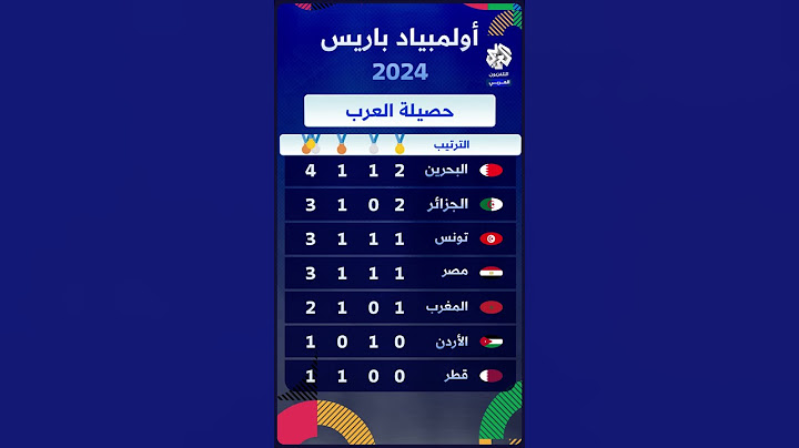 حصيلة تاريخية للعرب برصيد 7 ميداليات في نسخة أولمبياد باريس  2024 | رياضة في دقيقة