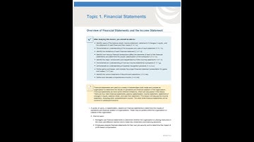 2025 UW CMA Part 1 Review Study Guide (sample)