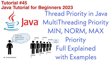 Multithreading Thread Priority in Java | MIN, NORM, MAX Priority | Full Explained with Examples