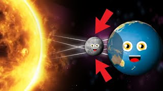 What Are Solar and Lunar Eclipses?  | Space Science Compilation