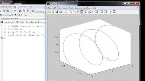 Matlab 3D plot rotation