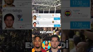 Ferdi Vs Boey I Market Değerleri Eşitlendi