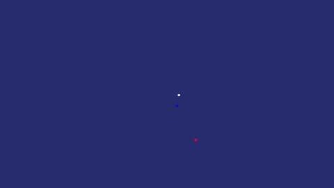 Lorenz Attractor: Dependence on Initial Conditions 2