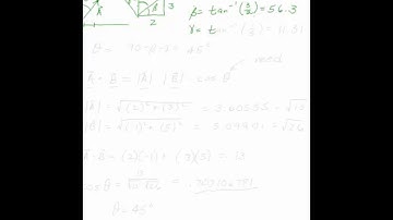 Dot Products to Find Angles Between Two Vectors in Two Dimensions
