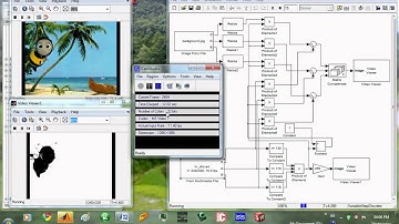 Chroma keying with basic simulink Blocks