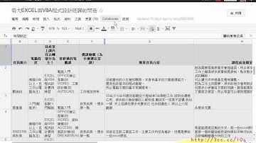 03_如何建利GOOGLE表單_3.avi