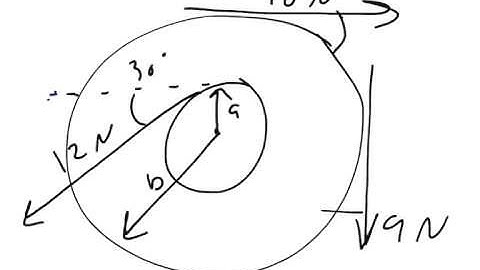 Phsyics Web Assign Ch8 #2