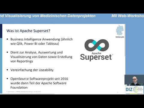 Video: Was ist der Superset-Apache?