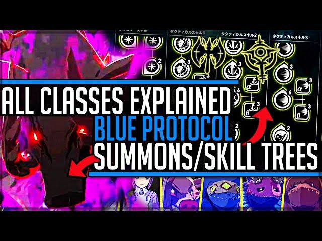 All Blue Protocol classes explained