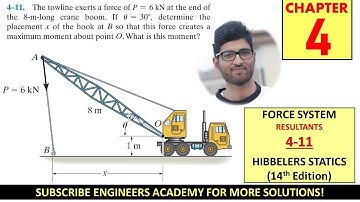 Force System Resultants Moments Chapter 4 (Hibbeler Statics 14th Edition) Engineers Academy