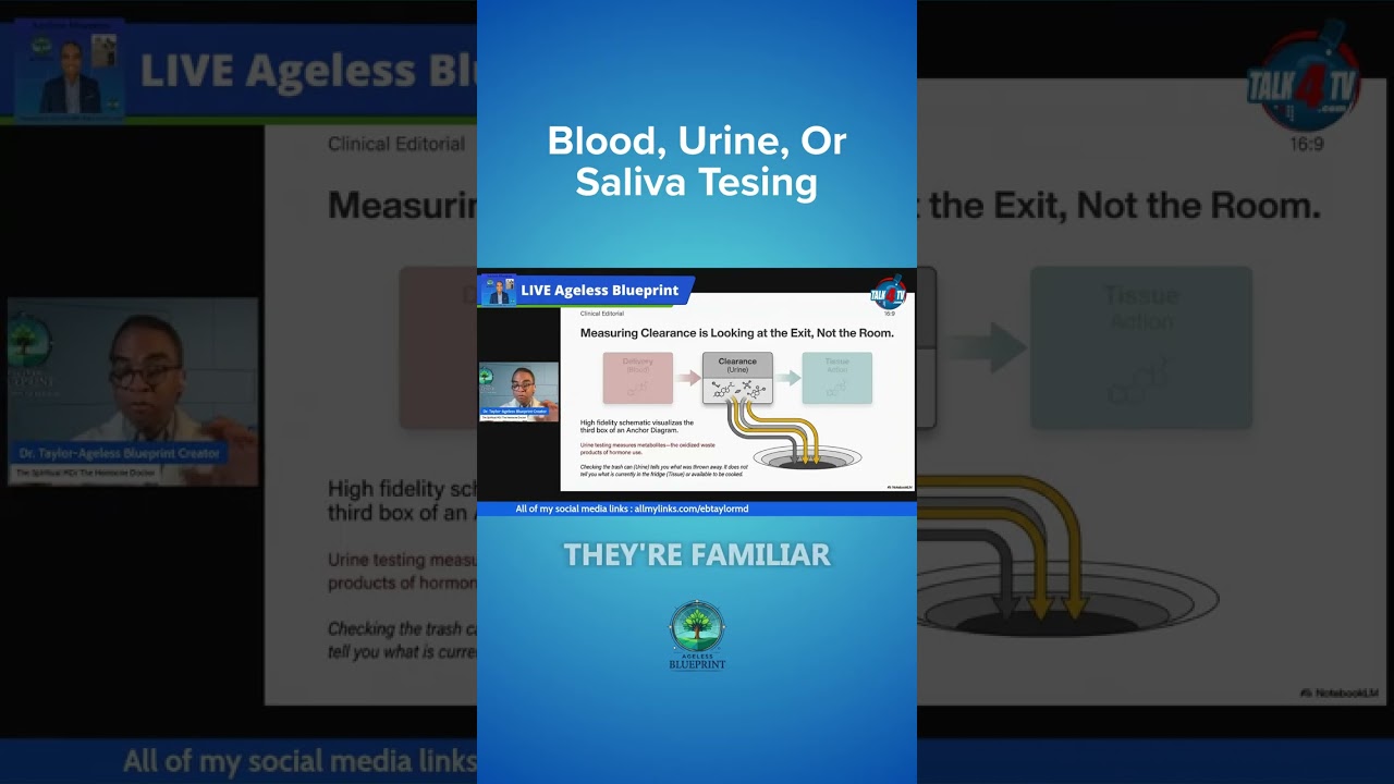 Blood, Urine, Or Saliva?