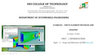 Relevance and Scope of FEM - Part-02 | Finite Element Methods | SNS Institutions