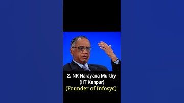 5 most successful IITians | start-up by IITians | #shorts #youtubeshorts #viralvideo