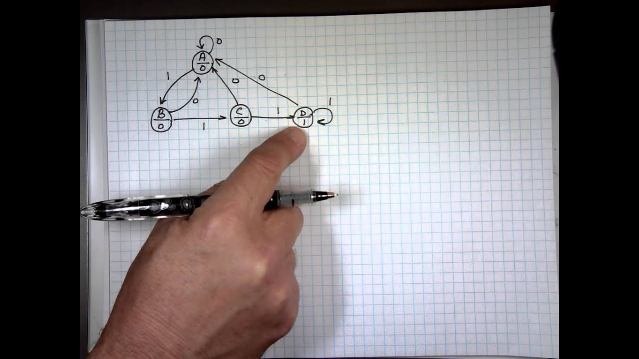 Таблицы и диаграммы состояний