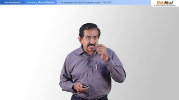 MP4 720p Microprocessor Interfacing Memory Devices