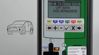 How to use Walnut Creek Parking Meters