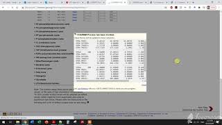 LAMMPS Tutorial: Installation, Creating System, Running Simulation, Fixing Errors | Ishak Khan