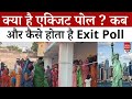 क्या है Exit Poll कब और कैसे होता है Exit Poll? l BJP l Congress