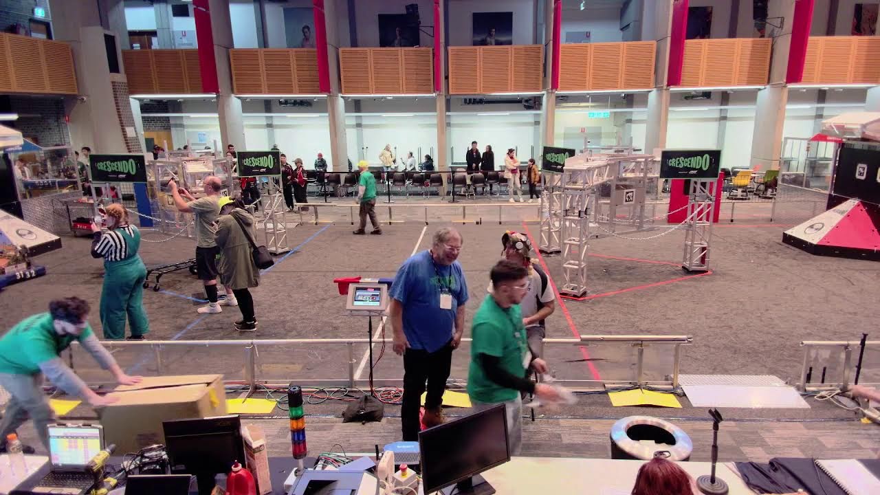 Duel Down Under 2024 Day 2