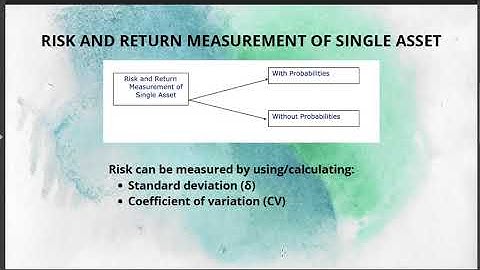 HPY, Return and risk: The Case of with Probability
