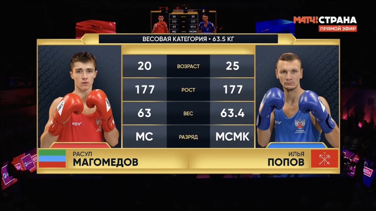Ilya Popov vs. Rasul Magomedov Russian National Championships 2025 Final (63kg)