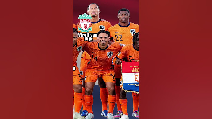 Netherlands Nation League Squad *Their Current Club* #shorts #football #netherlands #nationleague