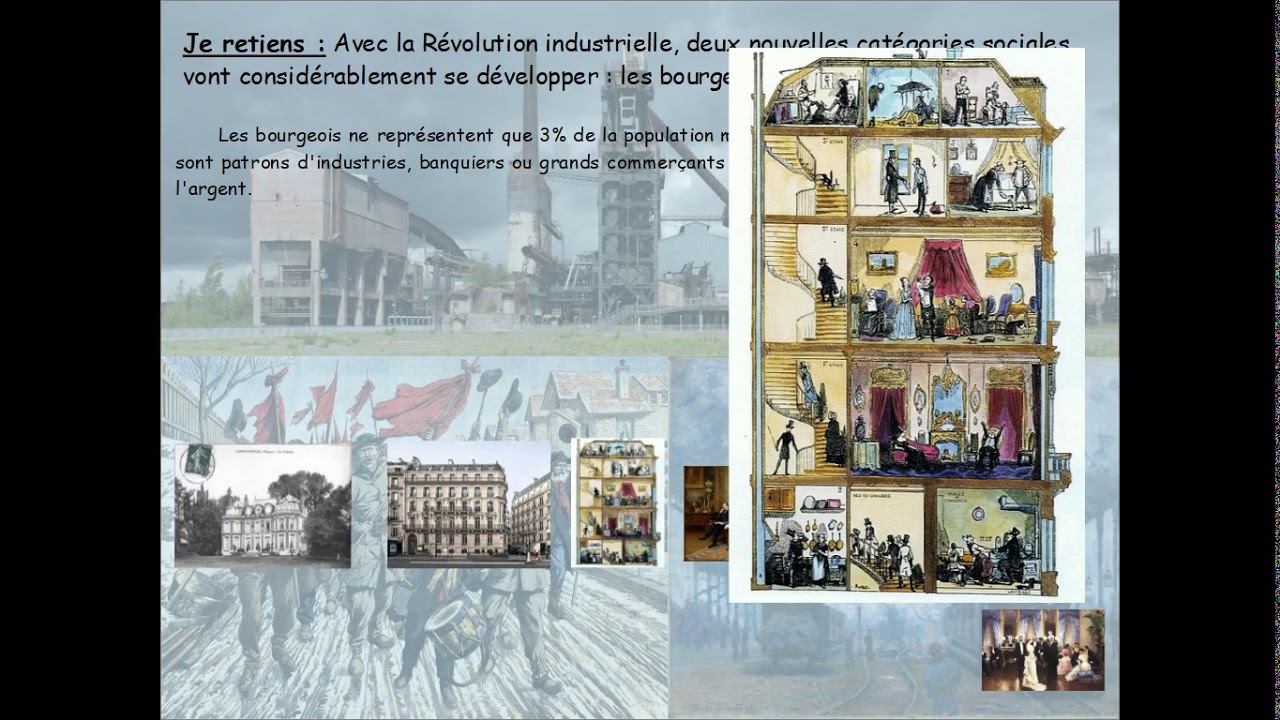 La Revolution Industrielle Seance 5 Youtube