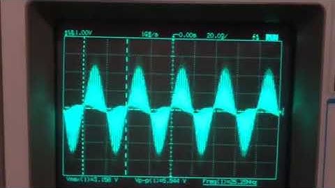 RF Man shows output wave forms for dual LDMOS Amplifer