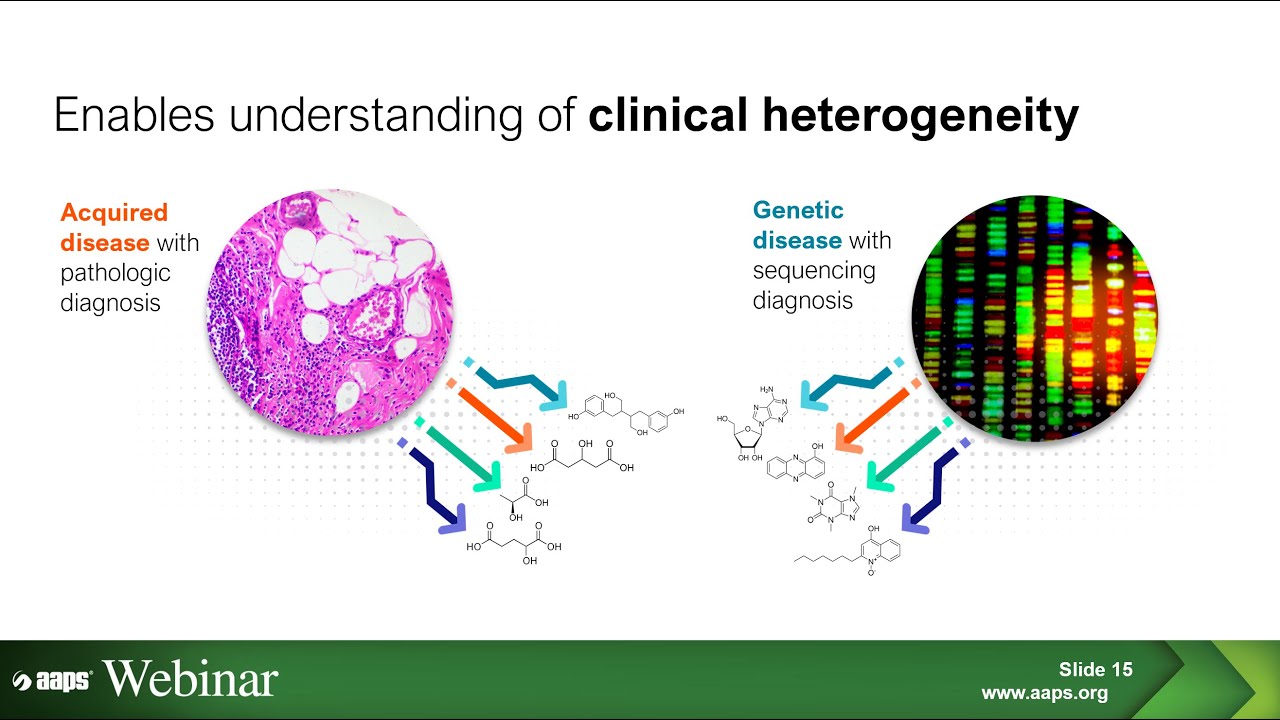 Fierce Pharma Feature: Small molecule biomarkers in precision medicine