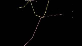 video 7_Strong_Link_PPs.avi