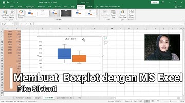 (STA 111) Pertemuan 4 dan 5  Membuat Boxplot dengan Excel