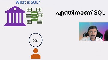 Part 2: What is MySQL and SQL? | Introduction to Database Basics -Malayalam  എന്താണ് SQL /MySQL ?