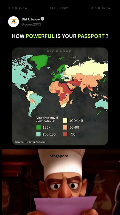 🌍 Most Powerful Passports in the World 2025 | Global Passport Ranking #Shorts