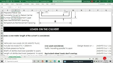DESIGN OF REINFORCED CONCRETE BOX CULVERT (SINGLE CELL) BASED ON AASHTO
