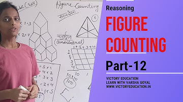 Part 12 Figure Counting Quadrilateral, Straight line and Cube  आकृतियों की गणना Reasoning Questions