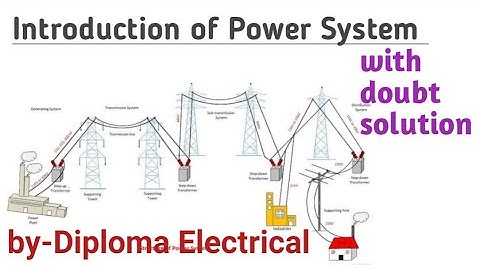 Introduction of Power System by Diploma Electrical #diploma #diplomaelectrical
