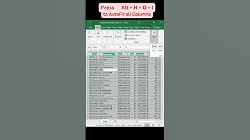 AutoFit Column & Row Size |Most Useful Excel Trick #shorts #excel #exceltutorial