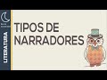 Tipos de narradores