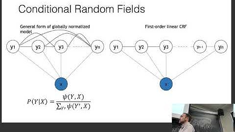 CMU Neural Nets for NLP 2018 (15): Structured Prediction w/ Local Independence Assumptions