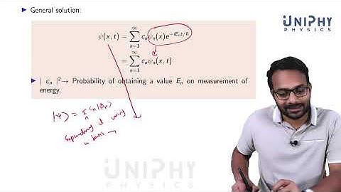 12. Eigenvalue Problems
