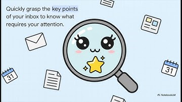 Google Gemini AI in Gmail