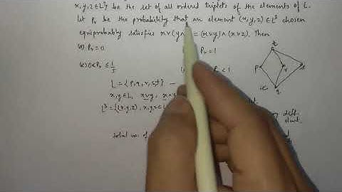 Gate CSE 2015 (set-1) solved question | Set Theory