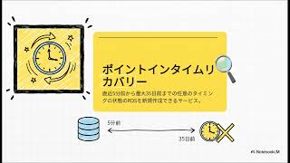 【AWS_SAA】第5章:データベースサービス